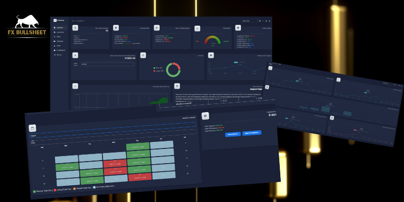 fx bullsheet trading journal trade journal layouts analytics