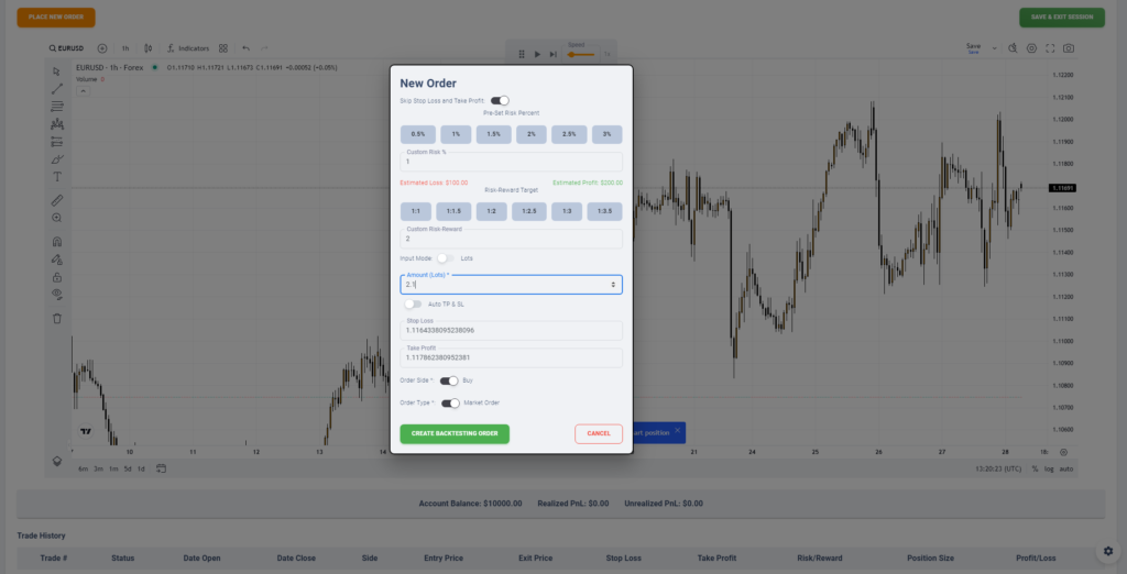 FX Bullsheet Backtesting and Trading Journal TradingView Advanced Charts.