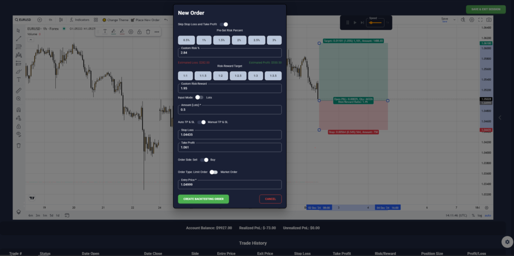 AI FX Bullsheet Trading Journal and Backtesting