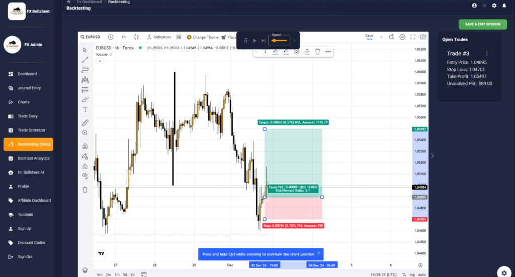AI FX Bullsheet Trading Journal and Backtesting