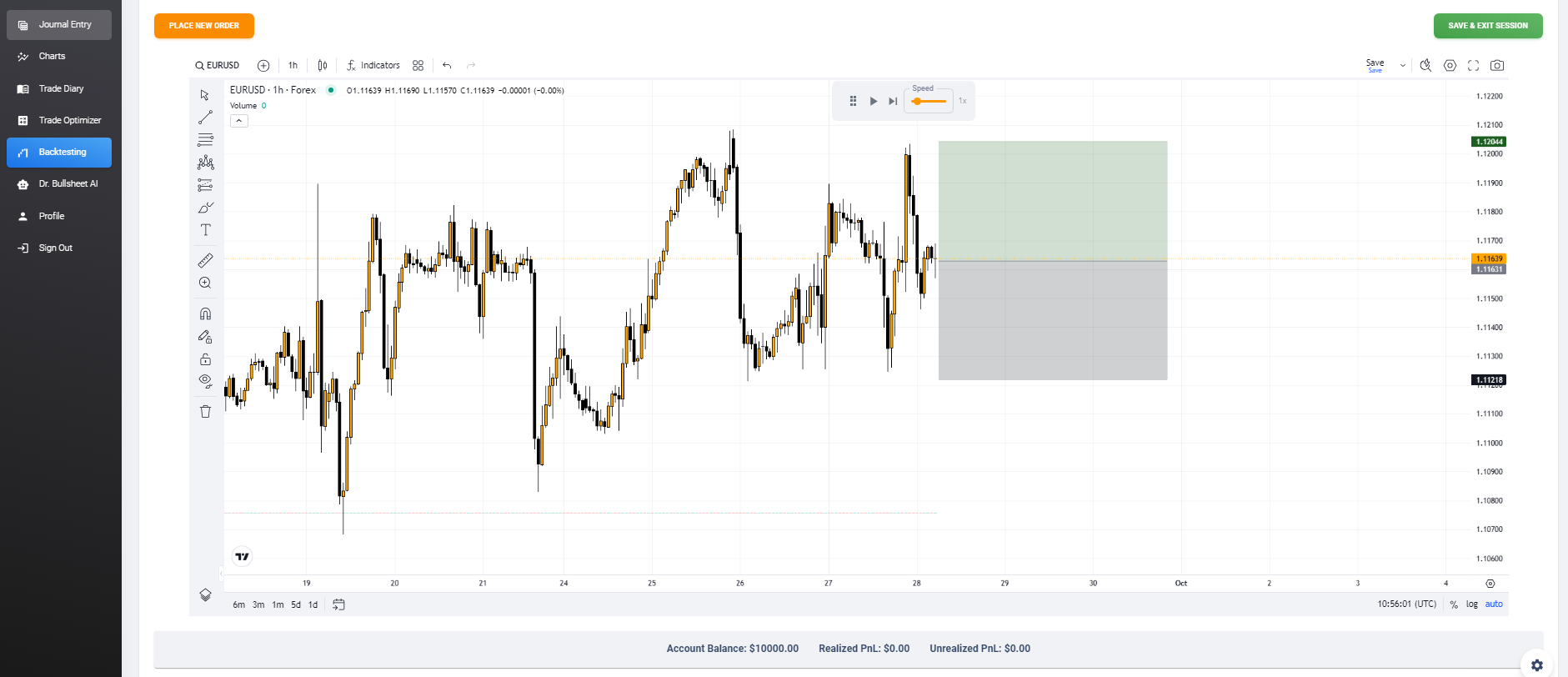 FX Bullsheet Backtesting and Trading Journal TradingView Advanced Charts.